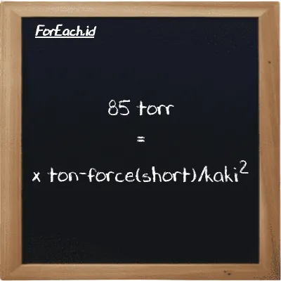Contoh konversi torr ke ton-force(short)/kaki<sup>2</sup> (torr ke tf/ft<sup>2</sup>)
